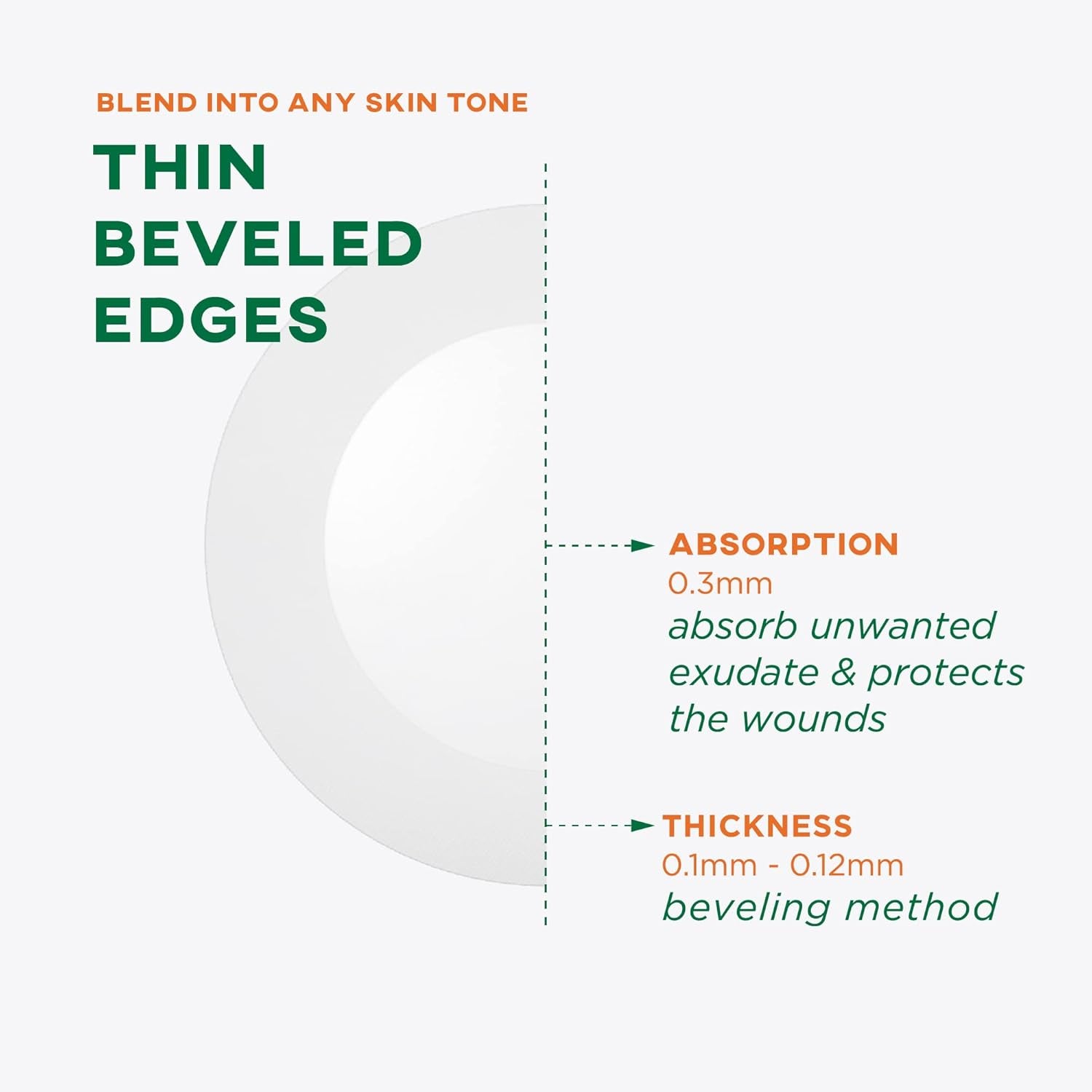 Hydrocolloid Clear Patch | Invisible and Ultra-Thin Hydrocolloid Bandages | Vegan Hydrocolloid Patch for Oily and Pimple-Prone Skin | Korean Skin Care Pimple Patches (Pack of 3, 189 Patches)
