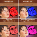 Red Light Therapy for Face, 4 Modes Led Face Mask Light Therapy with Remote, Portable Light Therapy Mask for Skin Care at Home, Travel