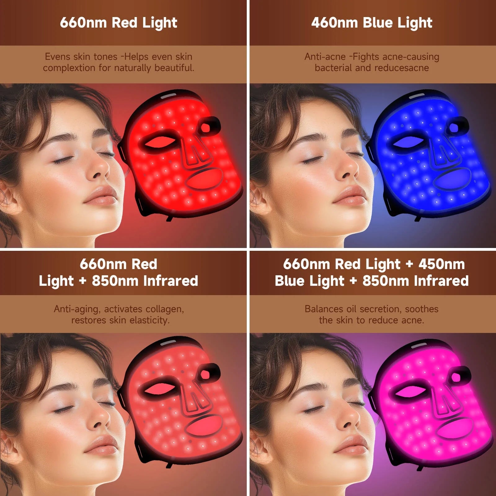 Red Light Therapy for Face, 4 Modes Led Face Mask Light Therapy with Remote, Portable Light Therapy Mask for Skin Care at Home, Travel
