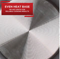 ​Nonstick Mini Egg Frying Pan with Lid – T-fal 4.5 