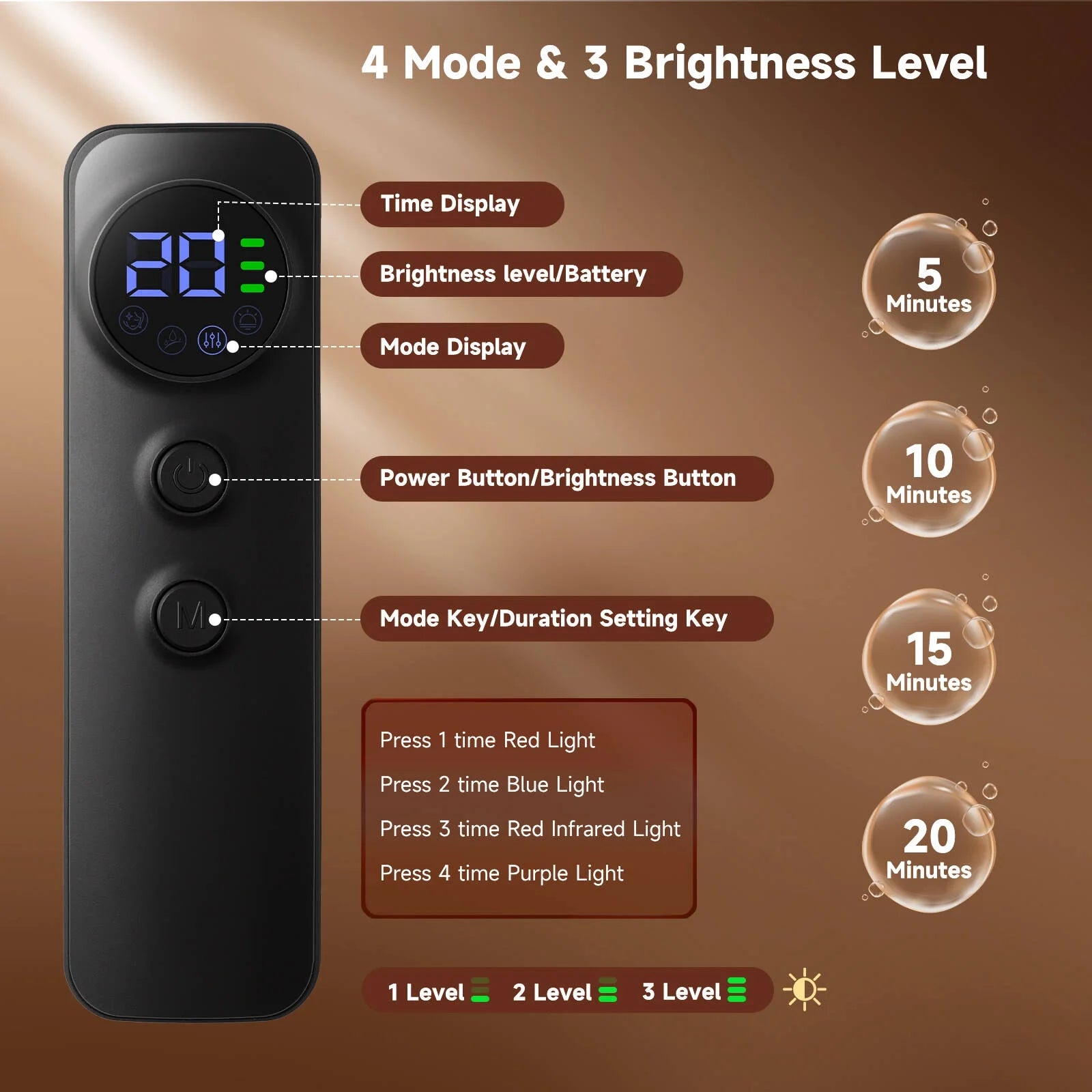 Red Light Therapy for Face, 4 Modes Led Face Mask Light Therapy with Remote, Portable Light Therapy Mask for Skin Care at Home, Travel