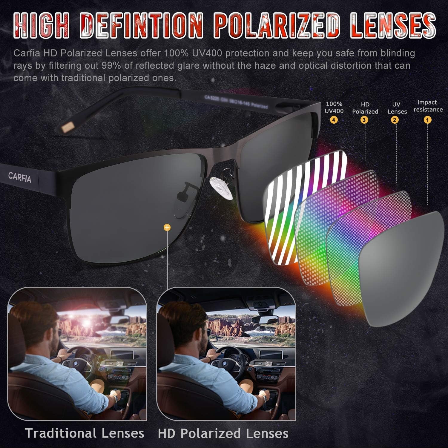Metal Mens Sunglasses Polarized UV400 Protection for Driving Fishing Hiking Golf Everyday Use CA5225